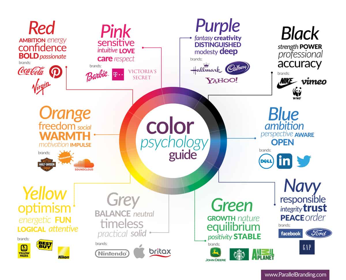 Exploring Color Psychology in Design